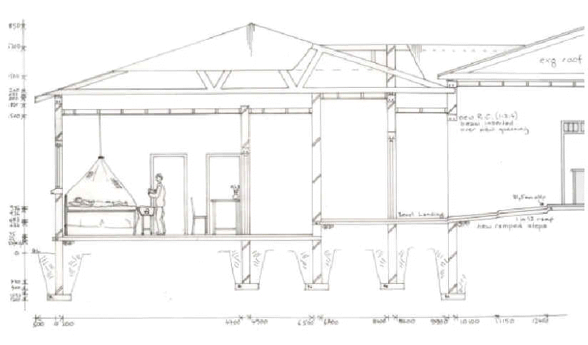 Section Trough Proposed Extension